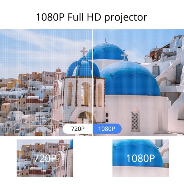Formovie Dice DLP Mini Projector 1080P Full HD Home Theater 700ANSI Lumens with 16000 mAh Battery Base on Google TV Beame