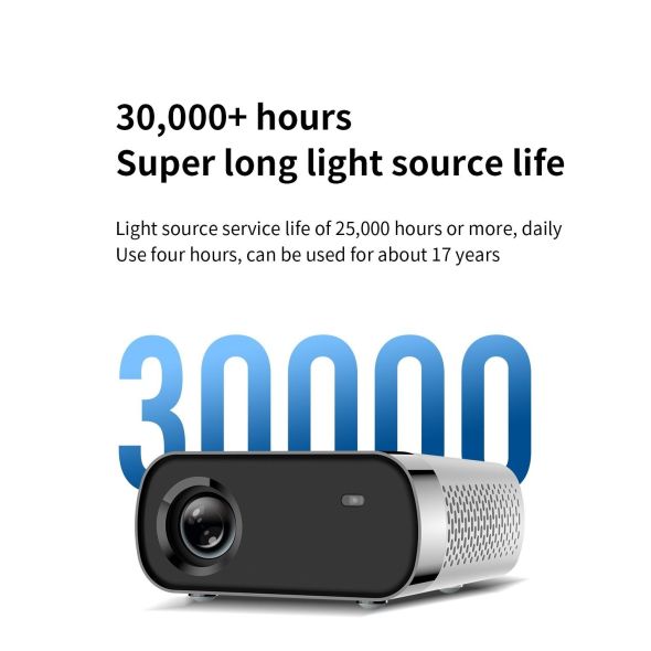 Xiaomi mini led projector 1800lumens 2000:1 contrast ratio 4k 1080P supported outdoor ue plug home cinema genuine fashion